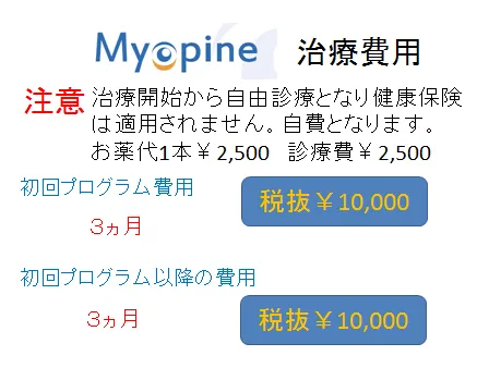マイオピン